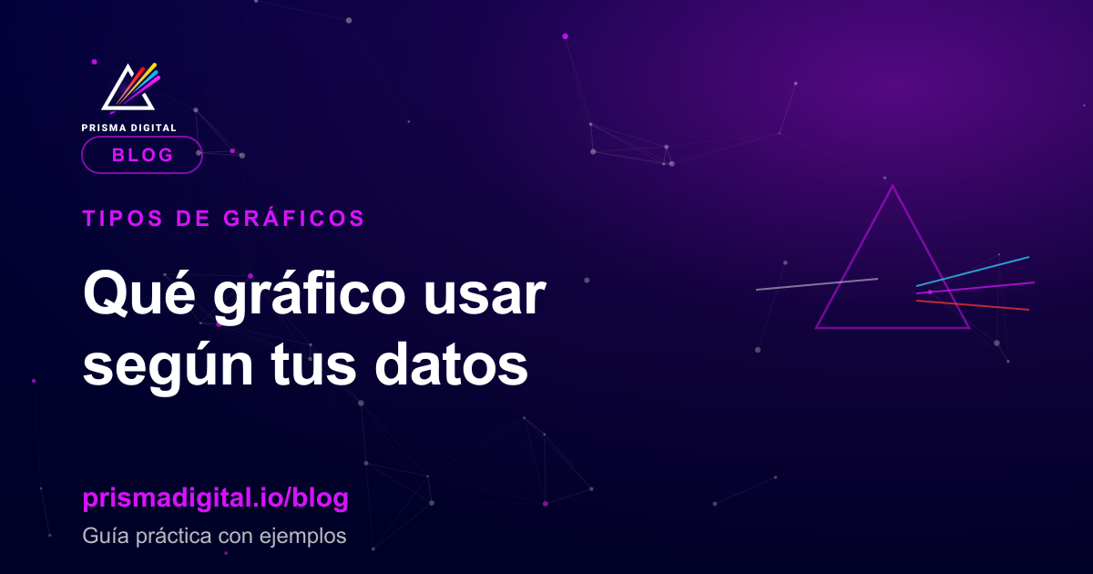 Portada de la guía sobre qué tipo de gráfico usar según tus datos, de Prisma Digital.